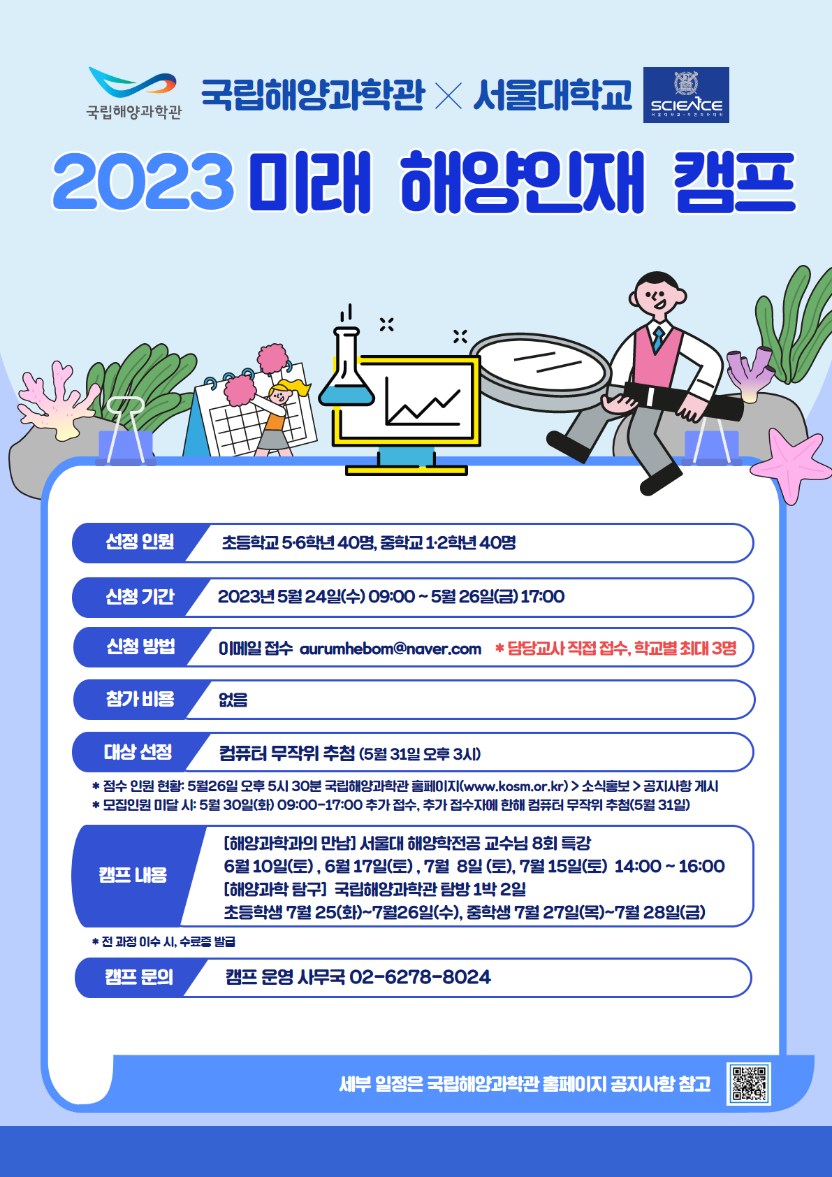 국립해양과학관(로고) 국립해양과학관X서울대학교(로고) 2023 미래 해양인재 캠프 선정 인원 초등학교 5~6학년 40명, 중학교 1·2학년 40명 신청 기간 2023년 5월 24일(수) 09:00~5월 26일(금) 17:00 신청 방법 이메일 접수 aurumhebom@naver.com * 담당교사 직접 접수, 학교별 최대 3명 참가 비용 없음 대상 선정 컴퓨터 무작위 추첨(5월 31일 오후 3시) * 접수 인원 현황: 5월 26일 오후 5시 30분 국립해양과학관 홈페이지(www.kosm.or.kr) > 소식홍보 > 공지사항 게시 * 모집인원 미달 시: 5월 30일(화) 09:00~17:00 추가 접수, 추가 접수자에 한해 컴퓨터 무작위 추첨(5월 31일) 캠프 내용 [해양과학과의 만남] 서울대 해양학전공 교수님 8회 특강 6월 10일(토), 6월 17일(토), 7월 8일(토) 7월 15일(토) 14:00~16:00 [해양과학 탐구] 국립해양과학관 탐방 1박 2일 초등학생 7월 25일(화)~7월 26일(수), 중학생 7월 27일(목)~7월 28일(금) * 전 과정 이수 시, 수료증 발급 캠프 문의 캠프 운영 사무국 02-6278-8024 세부 일정은 국립해양과학관 홈페이지 공지사항 참고